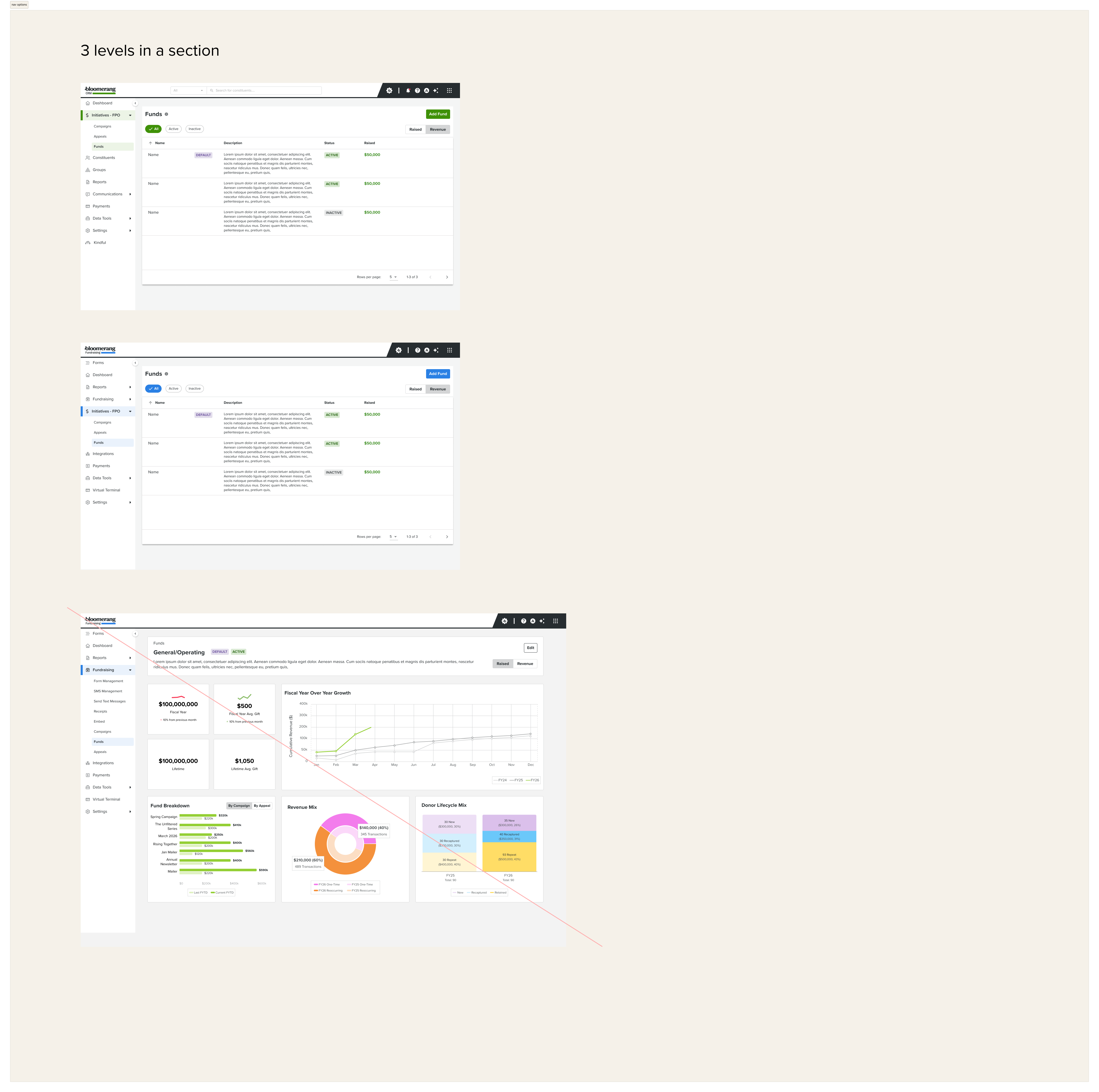 Navigation structure exploration